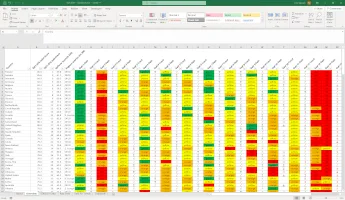 Access full database