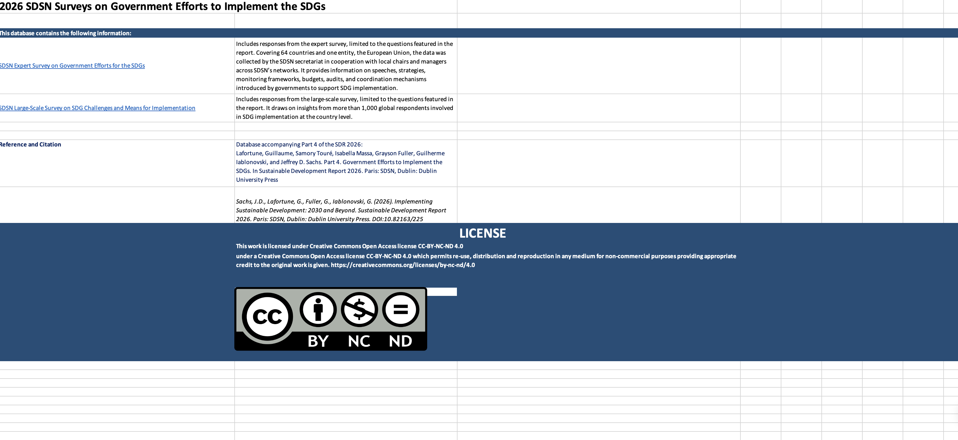 Database - 2026 SDSN Surveys on Government Efforts