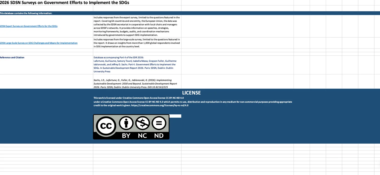 Database - 2026 SDSN Surveys on Government Efforts