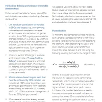 Methodological Paper